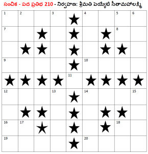 SanchikaPadaPratibha210Blocks | సంచిక - తెలుగు సాహిత్య వేదిక